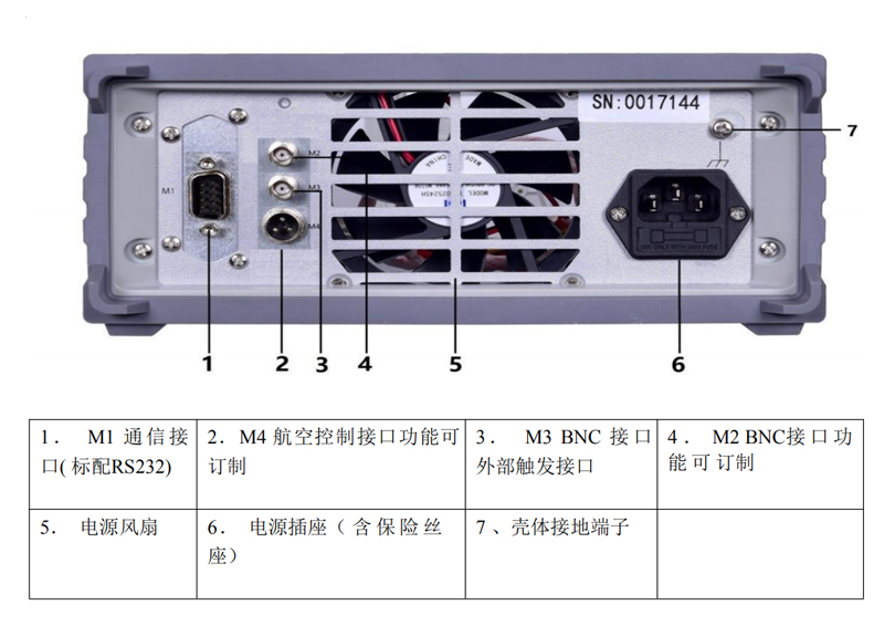 高精度直流穩(wěn)壓電源,高精度直流電源,毫伏極直流源-產(chǎn)品細(xì)節(jié)